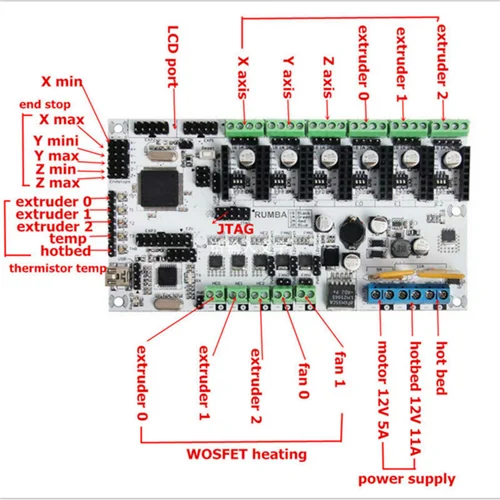 Rumba Controller Board Rumba Board For Reprap 3d Printer Buy Rumba