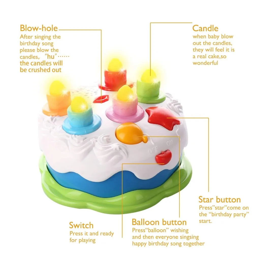 Birthday Counting Cake Toys for Kids with Candles and Music Christmas Holiday 