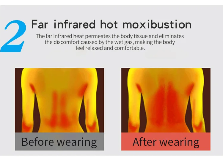 2019 Neuromuscular electrical stimulation tens units for waist pain relief