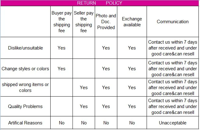 8-Return Policy.JPG
