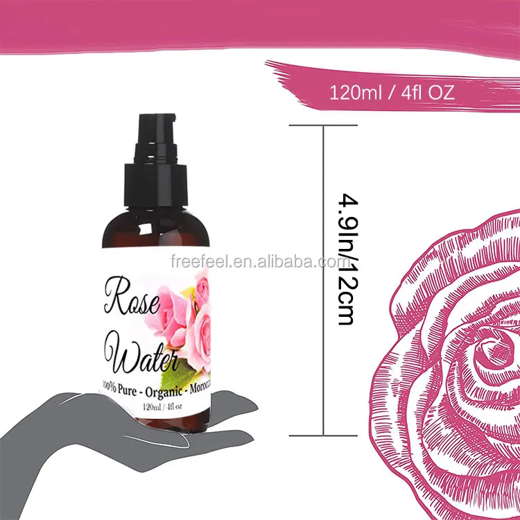 Rose Water (1).jpg