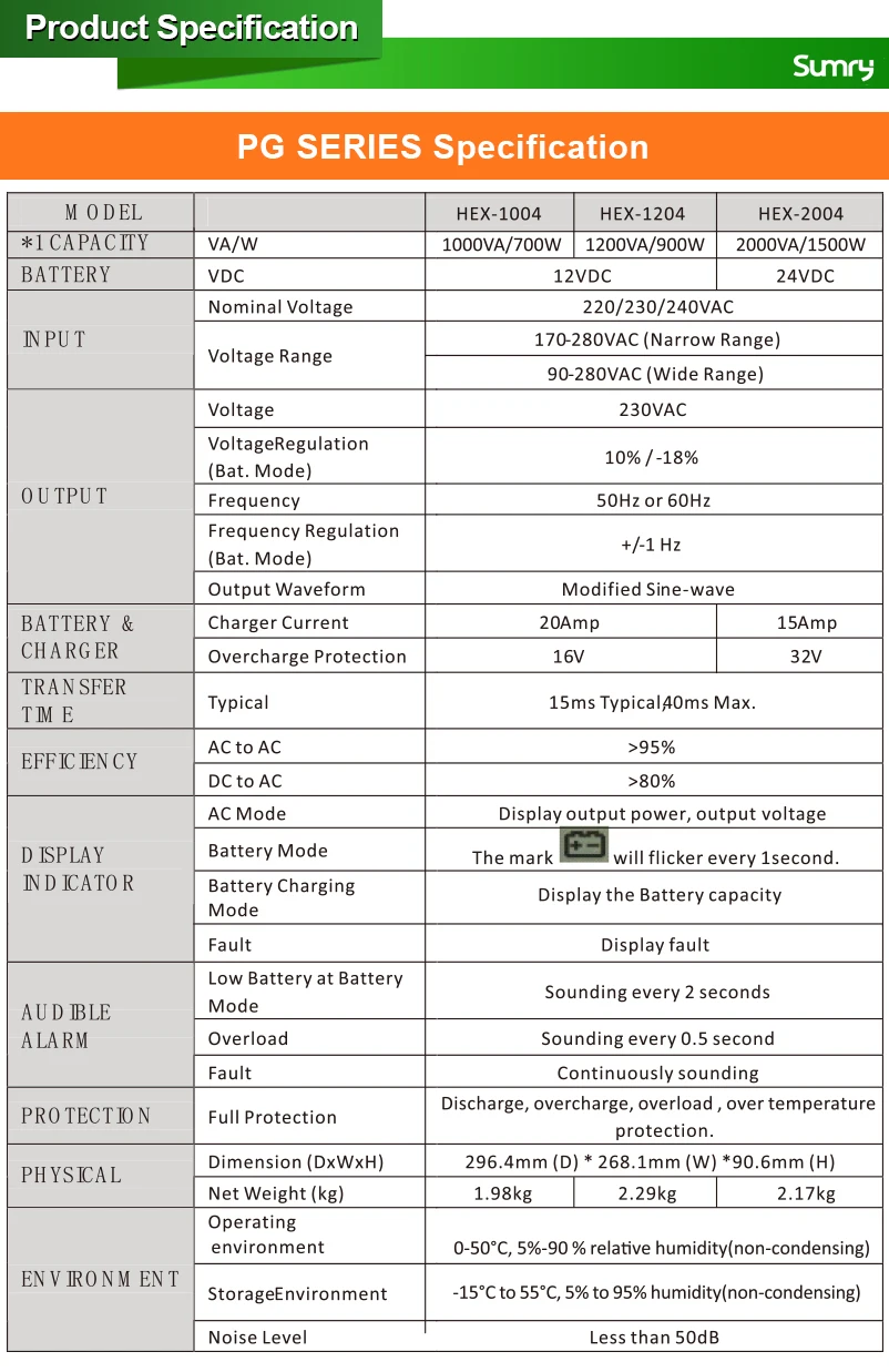 PG Home UPS specification.jpg