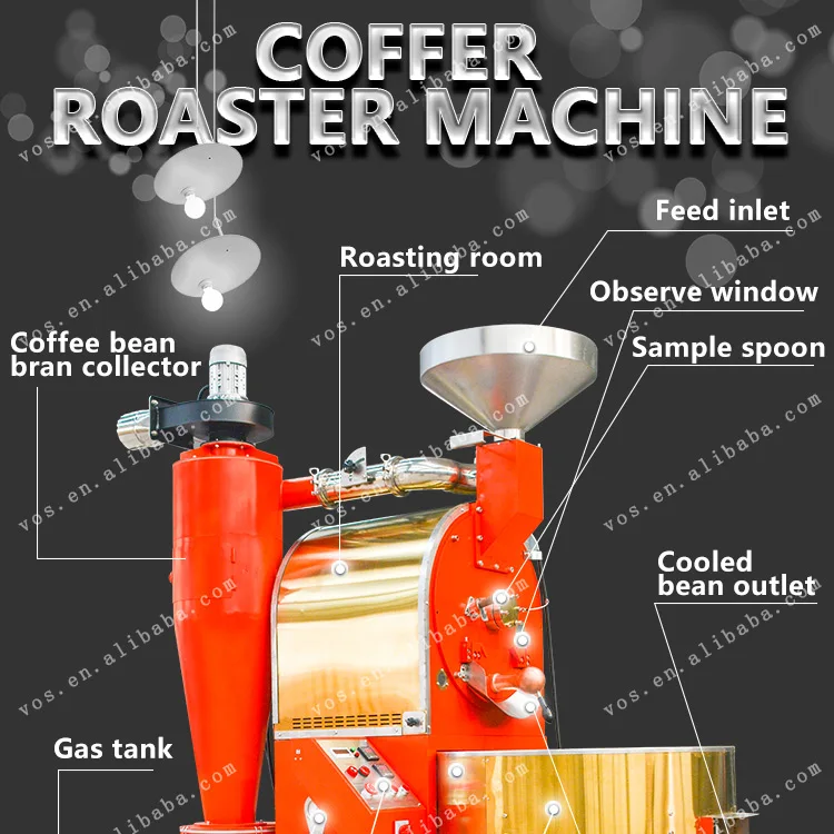 Gas Coffee Roaster/10kg 15kg Coffee Roasting Machine For Sale
