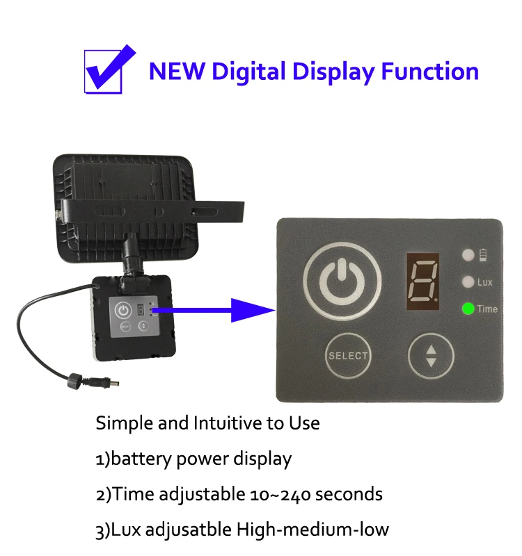 Solar Powered Ir Illuminator Solar Motion Sensor Light Buy Solar