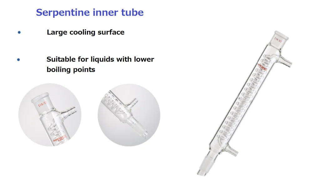 Laboratory Condenser Tube Three Types Buy Laboratory Condenser Tube