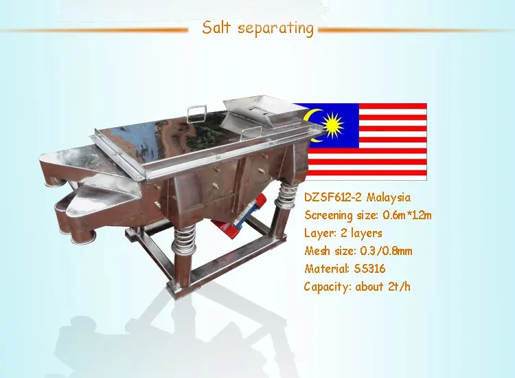 Silica sand vibrating washing drying screening machine