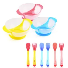 Baby Bowl Slip-resistant Tableware Set Infants feeding Bowl With Sucker and Temperature Sensing Spoon Suction Cup Hot Selling