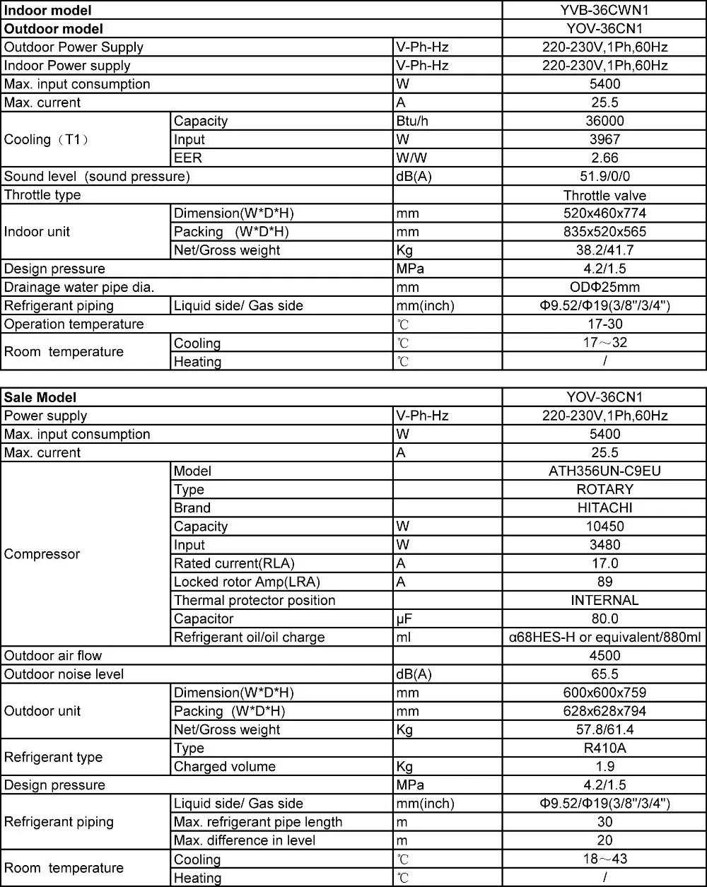 36000 Btu Commercial Air Conditioner Oem Air Handler The Central Air