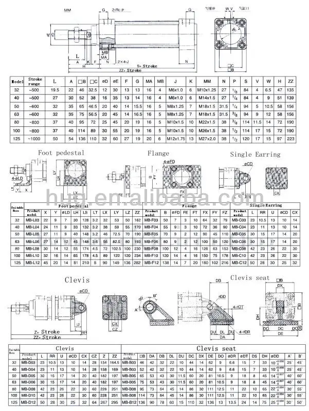 Smc Type Standard Pneumatic Air Cylinder Mb Buy Air Cylinder,Cylinder