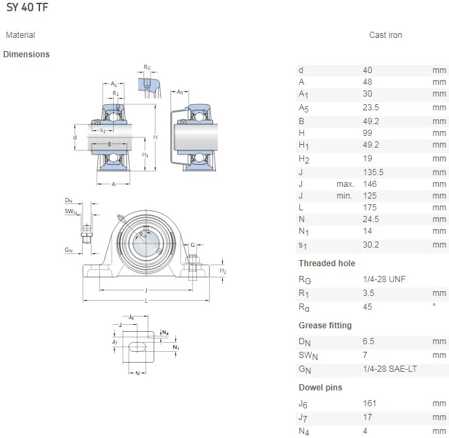 Plummer Block Unit Sy 40 Tf Housing Sy 508 M Ybearing Yar 2082f Buy