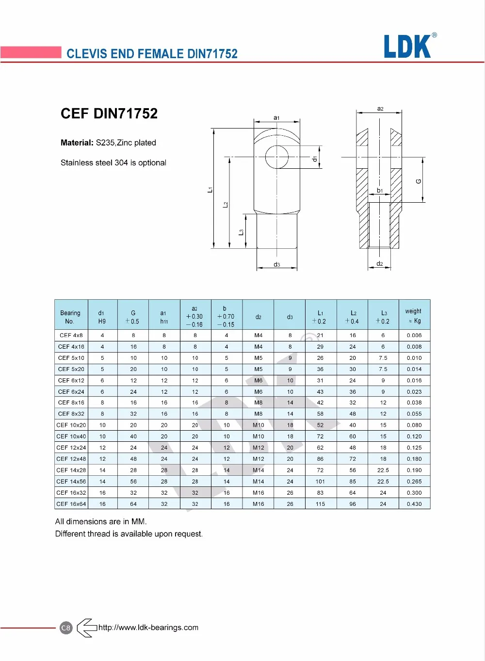 China wholesale CEF metric stainless steel female rod clevis joint