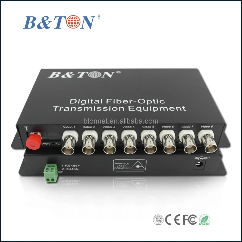 8 Channel Ip Camera Video Converter Digital To Analog Buy Ip Camera