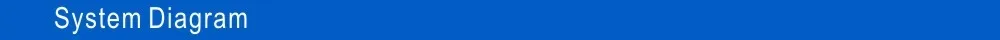 for smart home oem csr1010 crs class 1 bluetooth module