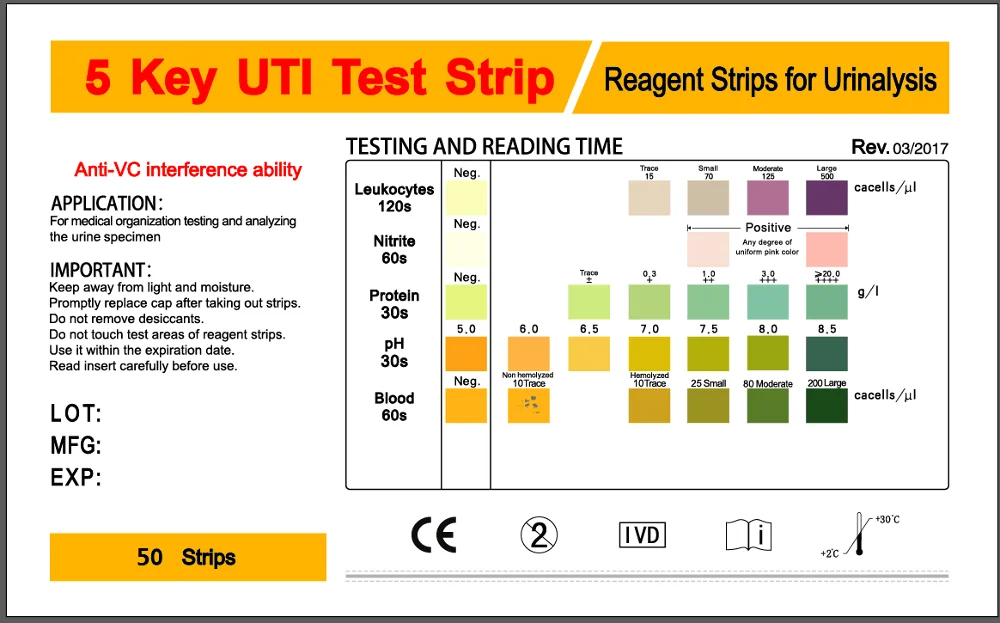 2017 Amazon Hot Sale Merydi Uti Test Strips Urs - 3n ( Urinary Tract ...