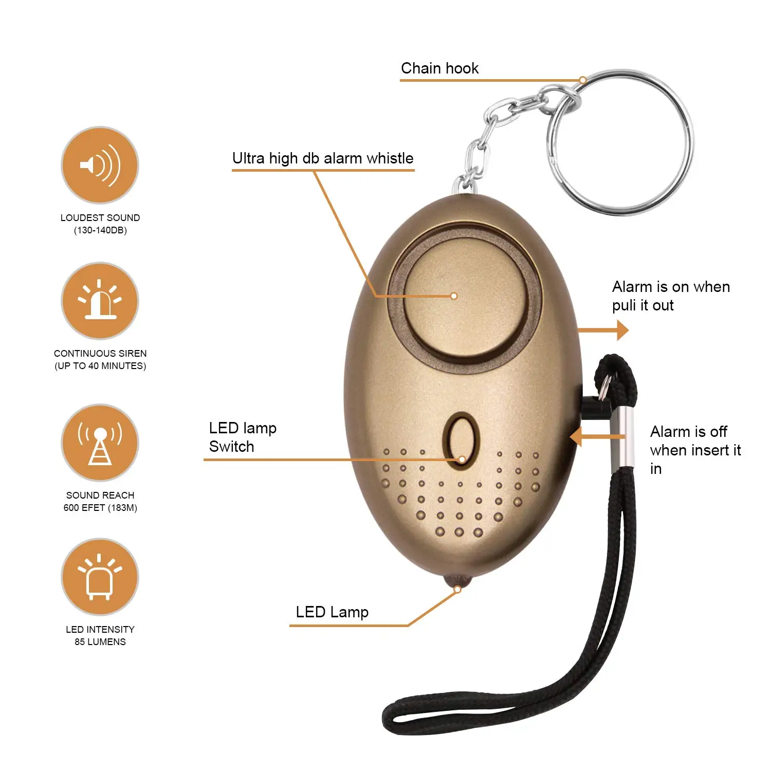 Safe Sound Personal Alarm Keychain With LED Light 140DB Emergency Women Defense 