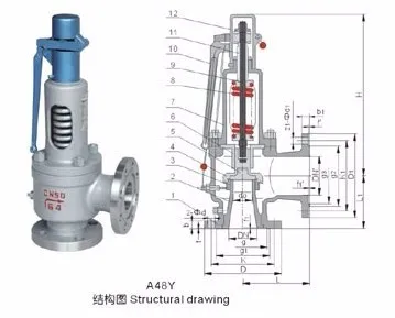 safety,pressure relief valve for vapor,steam, View safety valve, Haiyi ...