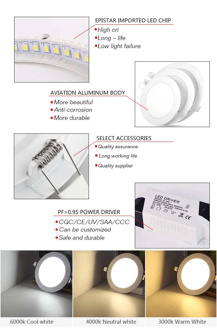 Factory price 3w 4w 5w 6w 9w 12w 18w 22w 24w big round led panel light led recessed panel light 8 inch jade panel light