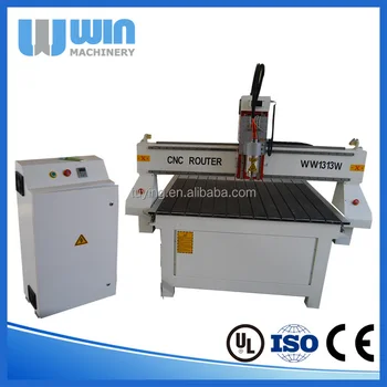 44 Ft Names Of Woodworking Tools 44 Ft Names Of Woodworking Tools