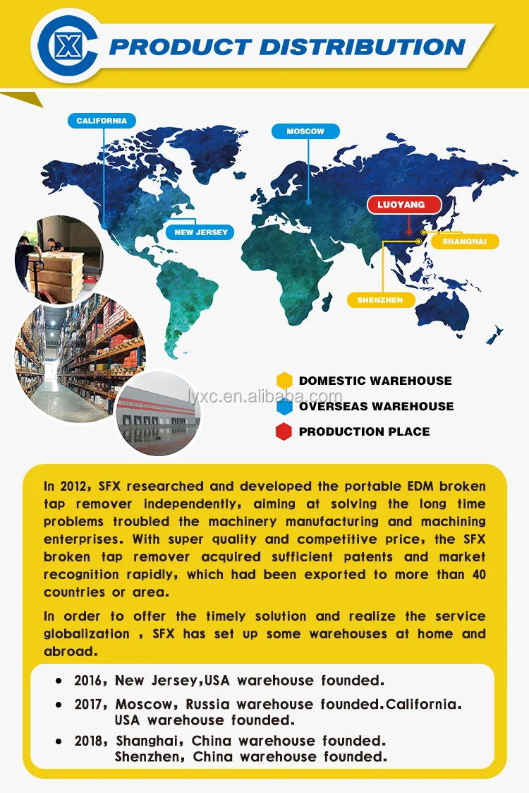 How To Remove A Broken Tap/sfx4000b Industrial Edm Drilling Machine