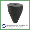 High density graphite cone, Graphite jams, Graphite plugging