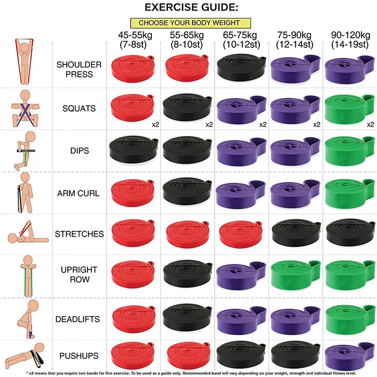 resistance+bands+(2)