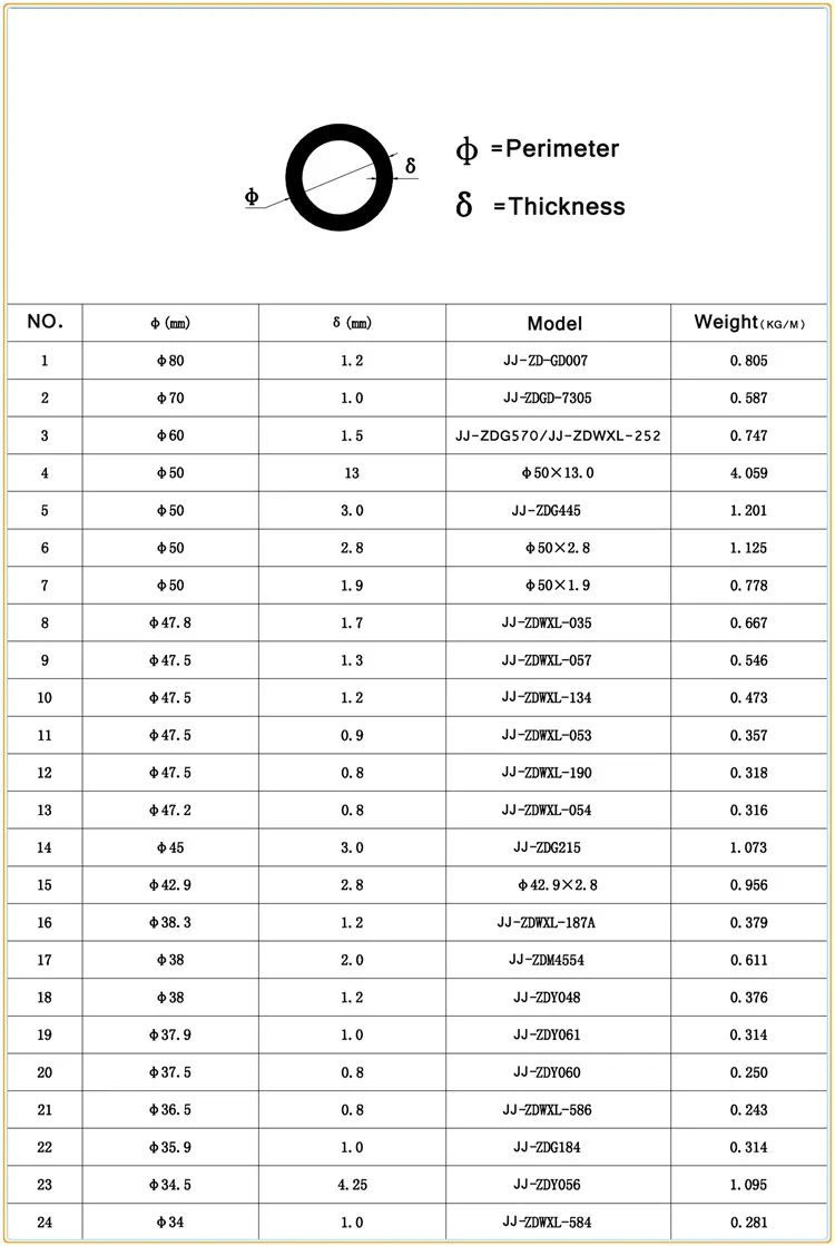 7075 T6 30x18 Aluminum Rectangular Tube Sizes Chart Buy Aluminium 