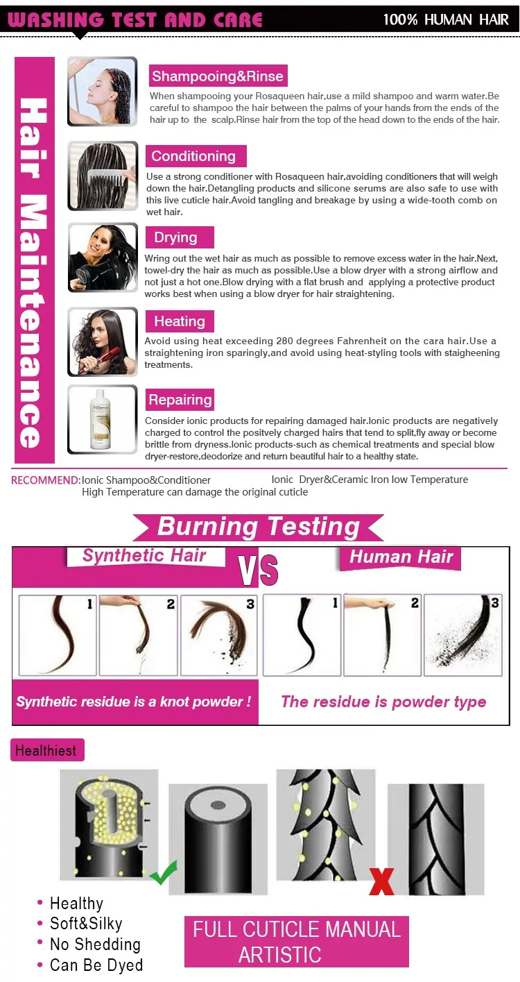 2017 popular product raw virgin 360 lace frontal closure with bundles,remy ear to ear 360 lace frontal  healthy hair