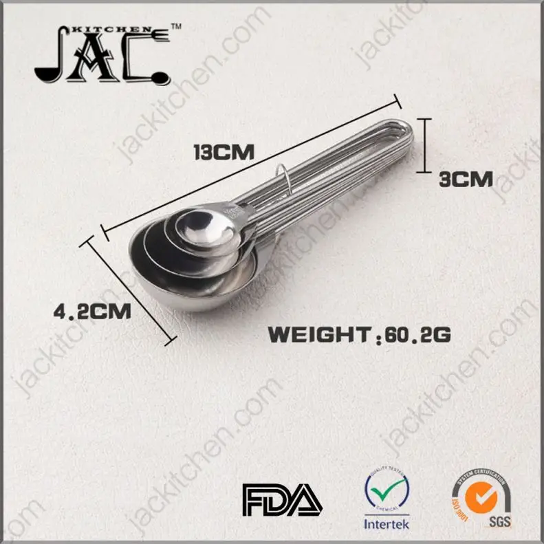 Custom Wire Measuring Tool