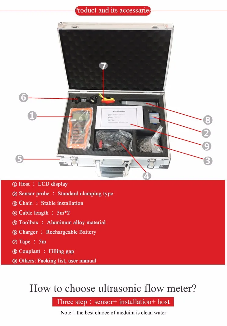 DN50 ultrasonic water flowmwter