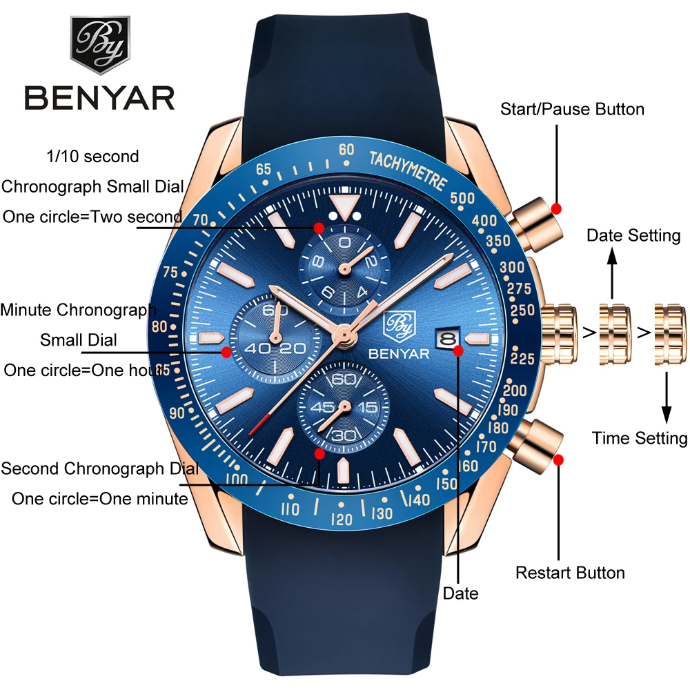 BENYAR 5140 Men Quartz Watches Silicone Band Wristwatch