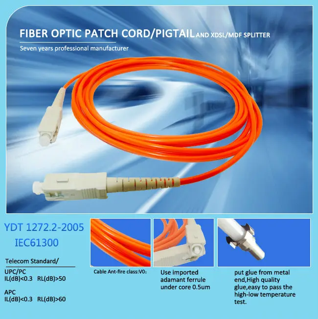 Corning Patch Cords – Centrix™ Patch Panel Cassette – GQNFRO