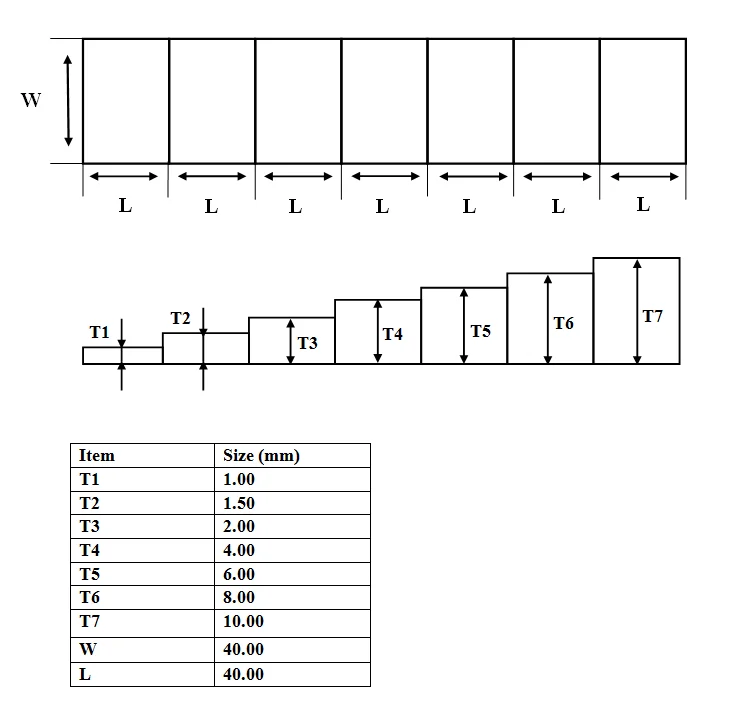 Metric Ut Blocks/phased Array Calibration Blocks/astm Calibration ...