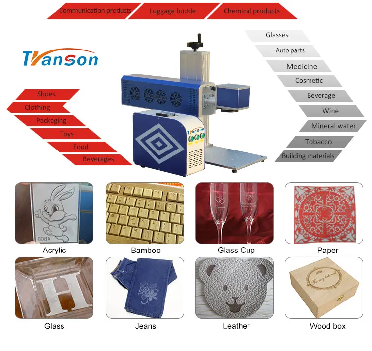 Glass mini co2 laser marking machine Synrad 30w TS-CO2-30 Transon Brand