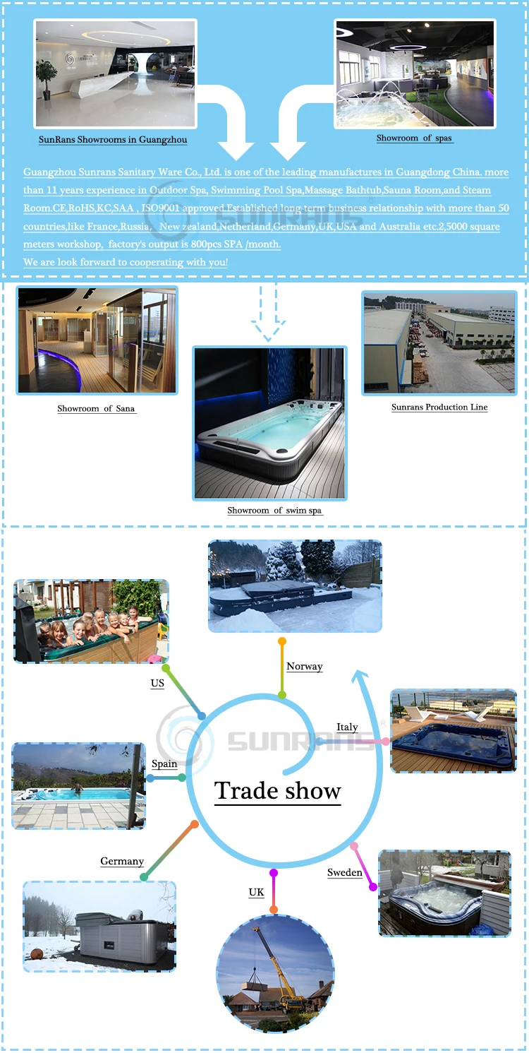 3 Sunrans Information.jpg