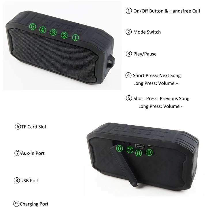New Gadget 2021 Best Portable Wireless Small Waterproof Beach Music Stereo Speaker for Phone - ANKUX.COM