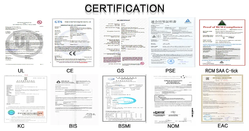 P12 certificate. Сертификат c-Tick. USB сертификация. Сертификат на адаптер питания. One Proof сертификат.