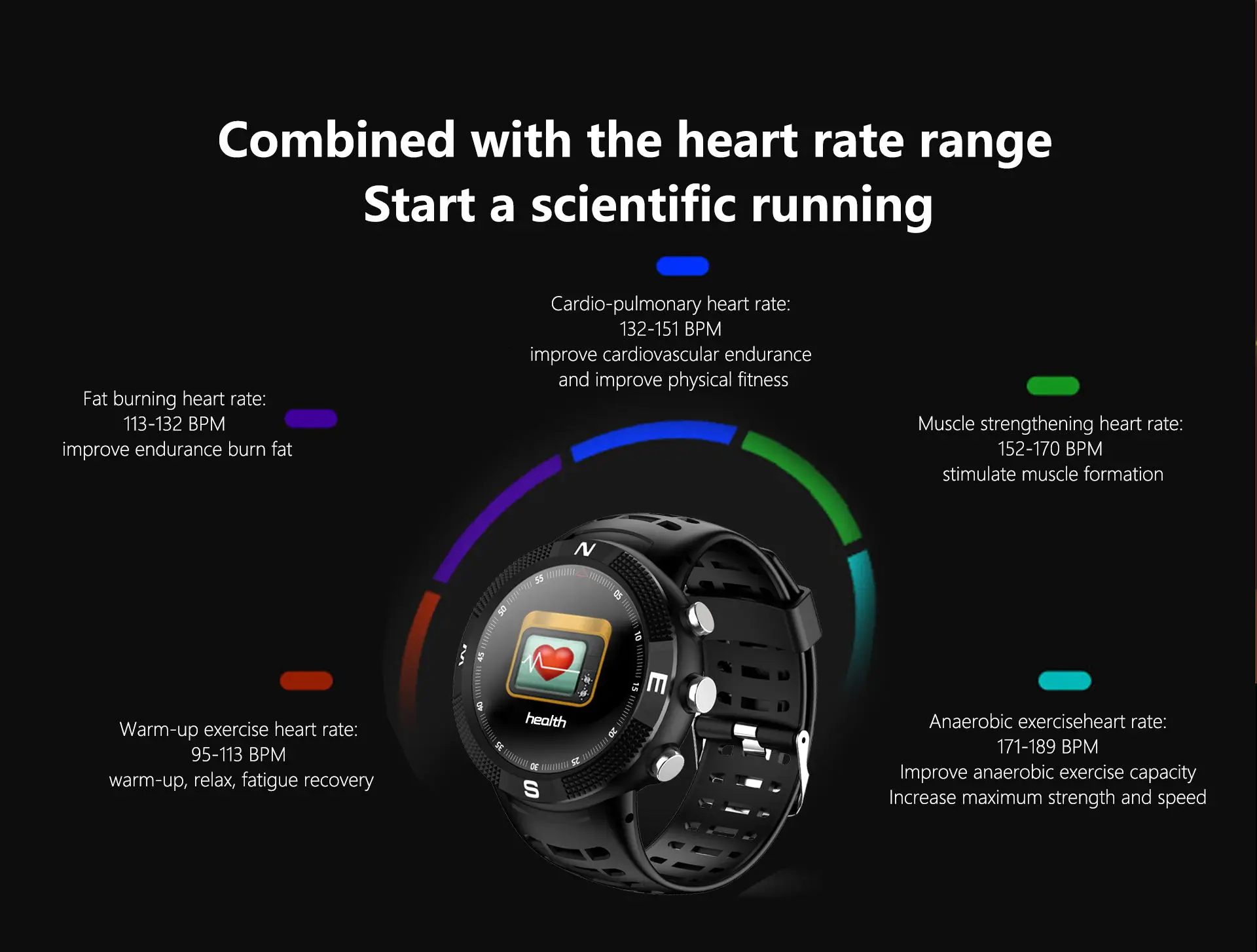 f18 smartwatch