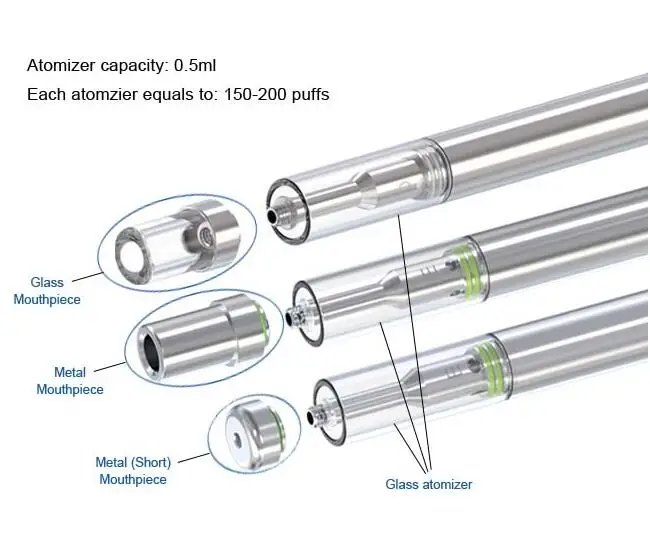 Ceramic Heating Element E Cig Vaporizer Pen Bud D1 With 0.5ml Vape Cartridge Glass Tank 310mah