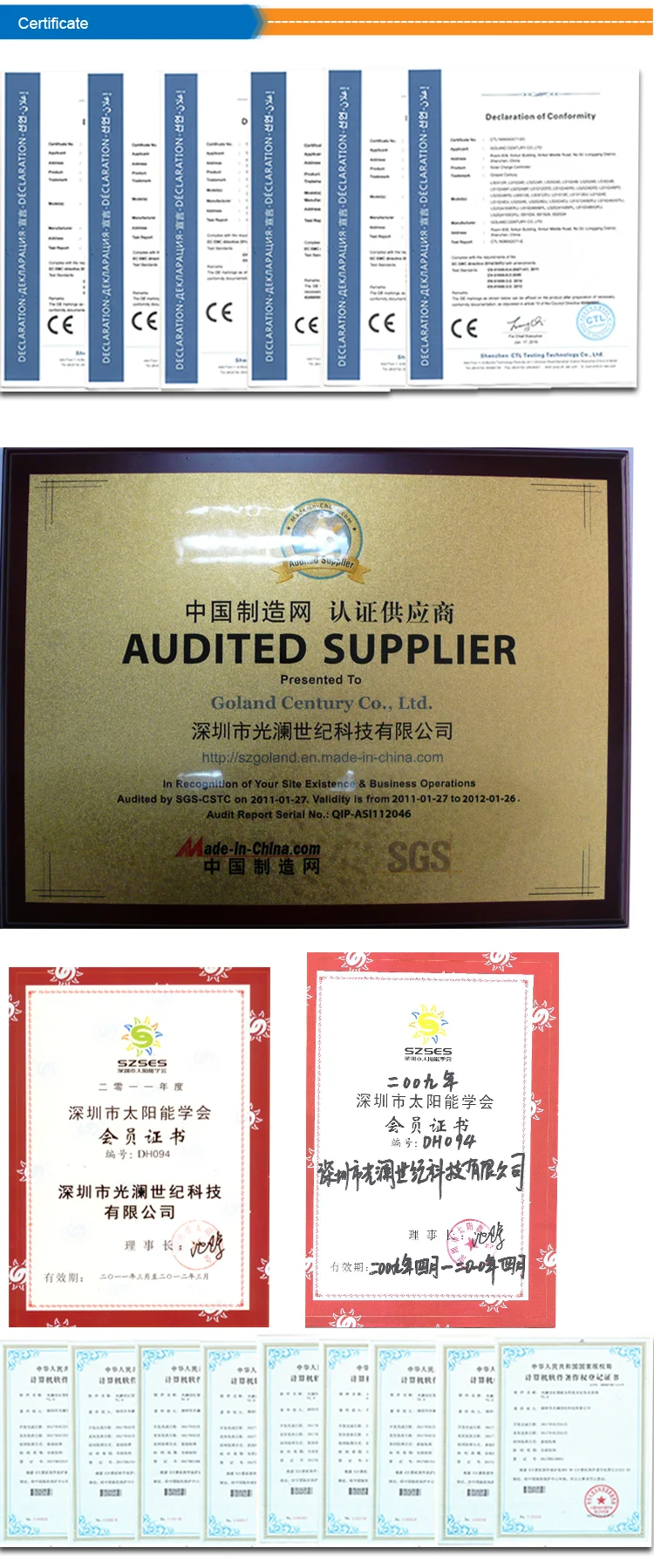 High efficiency portable waterproof foldable rohs solar power bank charger 5v 2a 10w