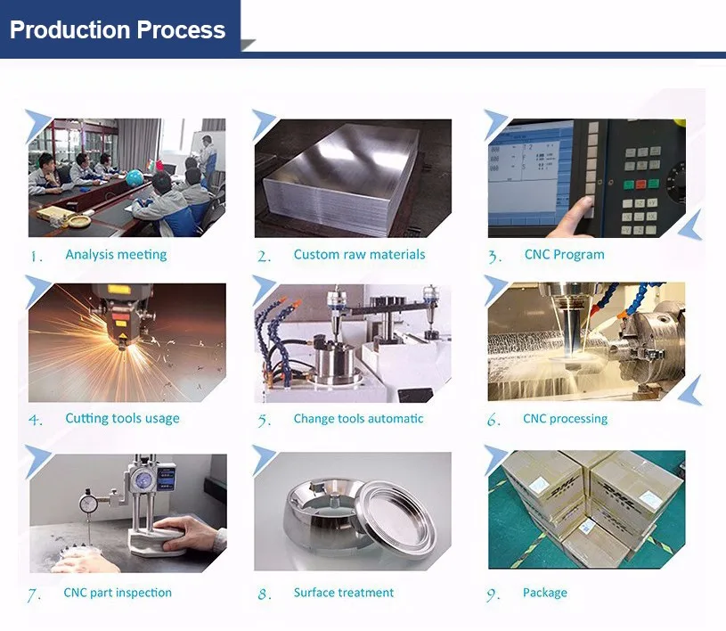 High precision steel pump impeller processing \ 5 axis CNC parts