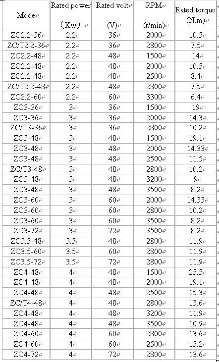 QQ20120530113029.jpg