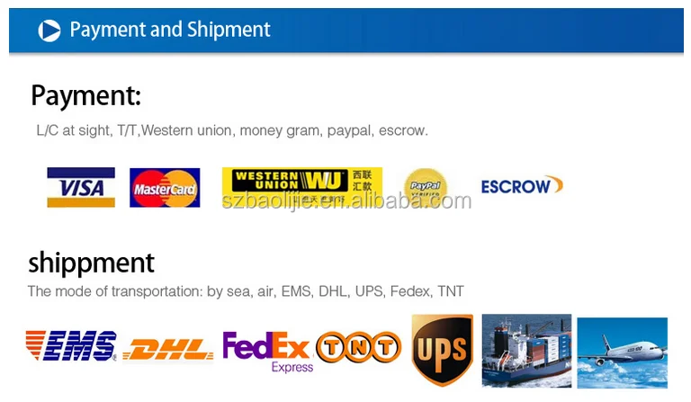 Payment and Shipment