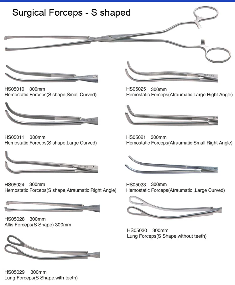 Top 101+ Pictures Surgical Instruments Names And Pictures Latest 10/2023