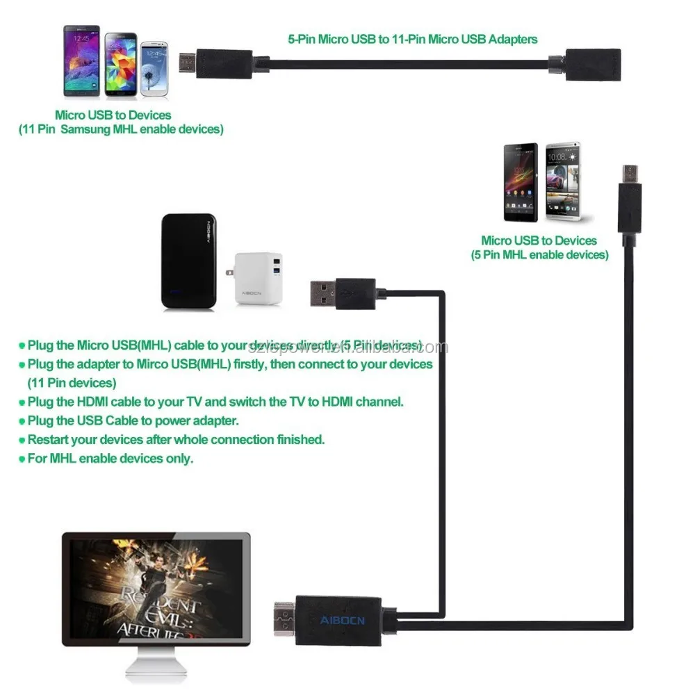 Какие телефоны поддерживают hdmi подключение Aibocn 6.5 Ayaklar/2 M Evrensel Mhl Mikro Usb Kablo 1080 P Hdtv Adaptörü Için Sa