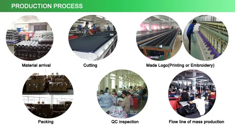 production Process.jpg