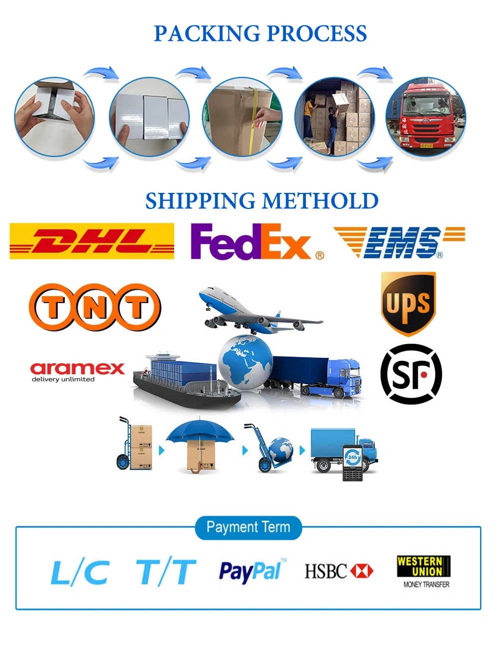 Digital Led 50 110c Thermometer Dc5 12v Car Temperature Panel Meter Gauge Lot Red Green Blue Buy Thermometer Digital Thermometer 12v Digital Thermometer Product On Alibaba Com