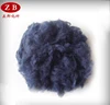 recycled polyester staple fiber produce