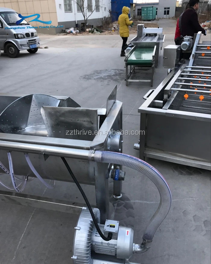 Mesin Pemotong Kaki Ayam Pemotong Kaki Bebek Dengan Harga Rendah Garis Pengolahan Kaki Ayam Dengan Harga Terendah Buy Chicken Leg Cutting Machine Duck Feet Cutter With Low Price Chicken Feet Processing Line Product On Alibaba Com