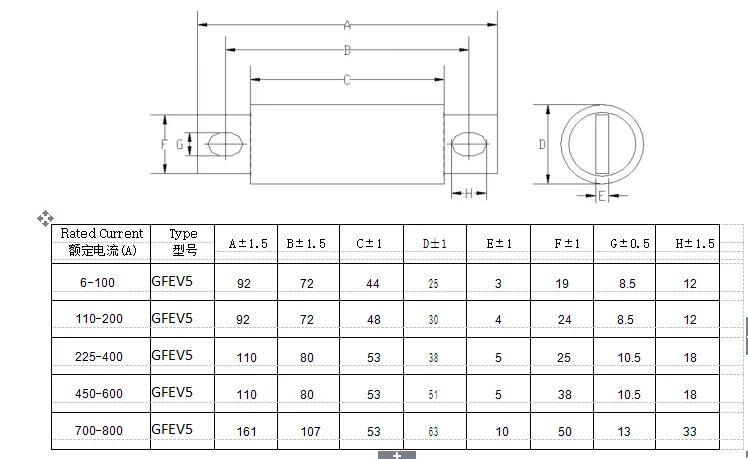 30a-800a Dc Fuse Link - Buy Hrc Fuse Link,Auto Fuse,Fuse Link Product