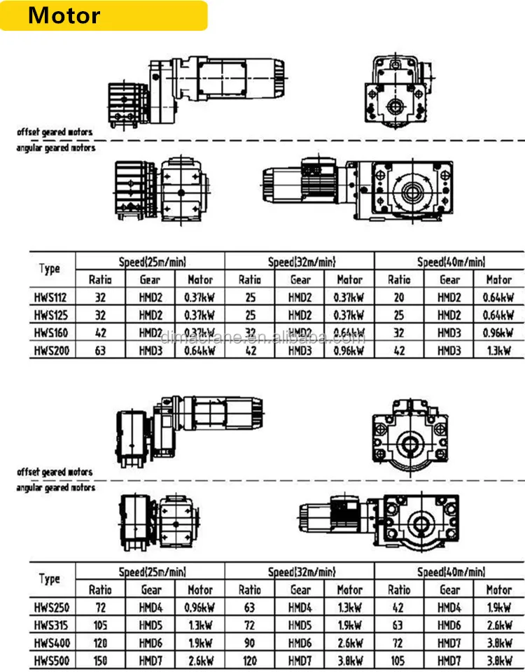 Europe style Modular wheel blocks assembly used in end carriage for overhead crane and gantry crane